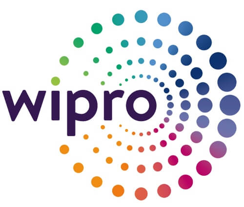 TPO Company